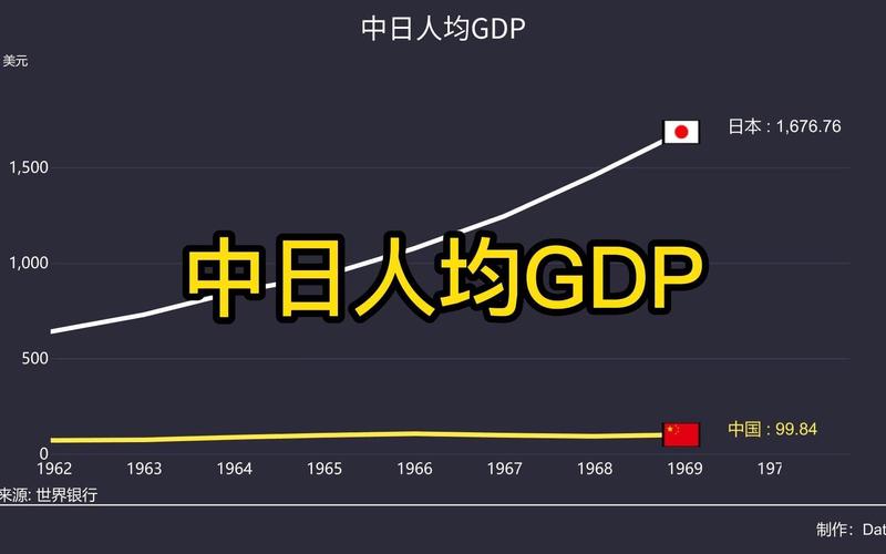 中国以为的日本vs实际上的日本